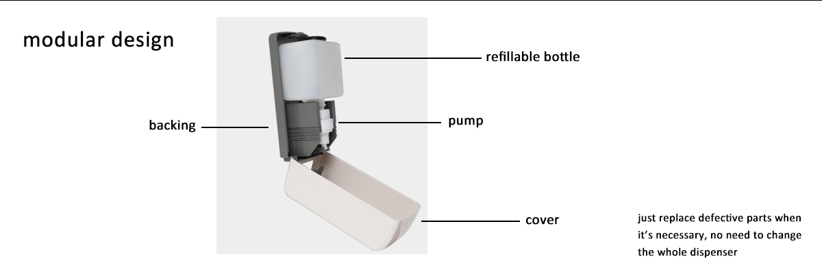 4-modular design